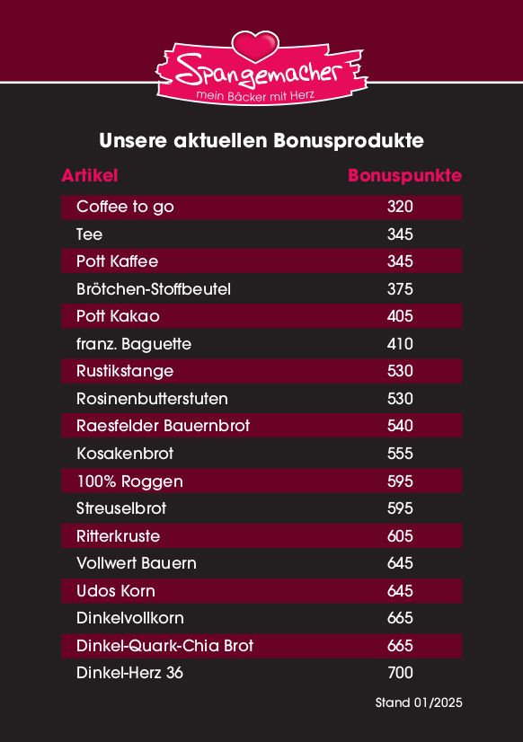 Bonuskarte der Bäckerei Spangemacher