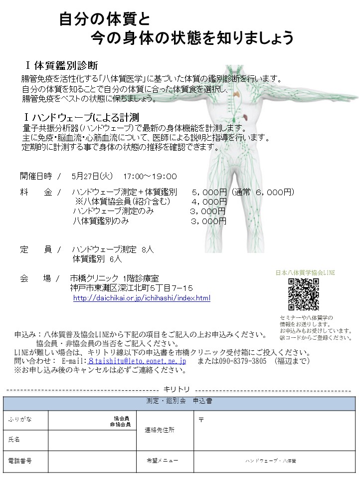 『自分の体質と今の身体の状態を知りましょう』（ハンドウェーブ計測・八体質鑑別）