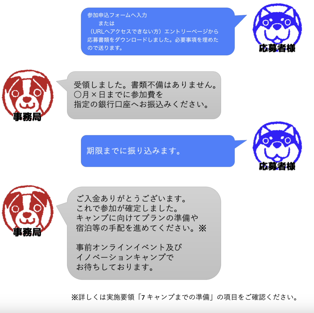 にゃんにゃん屋様ご確認ページ