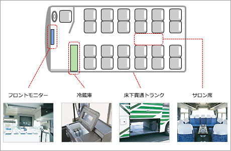 小型バス