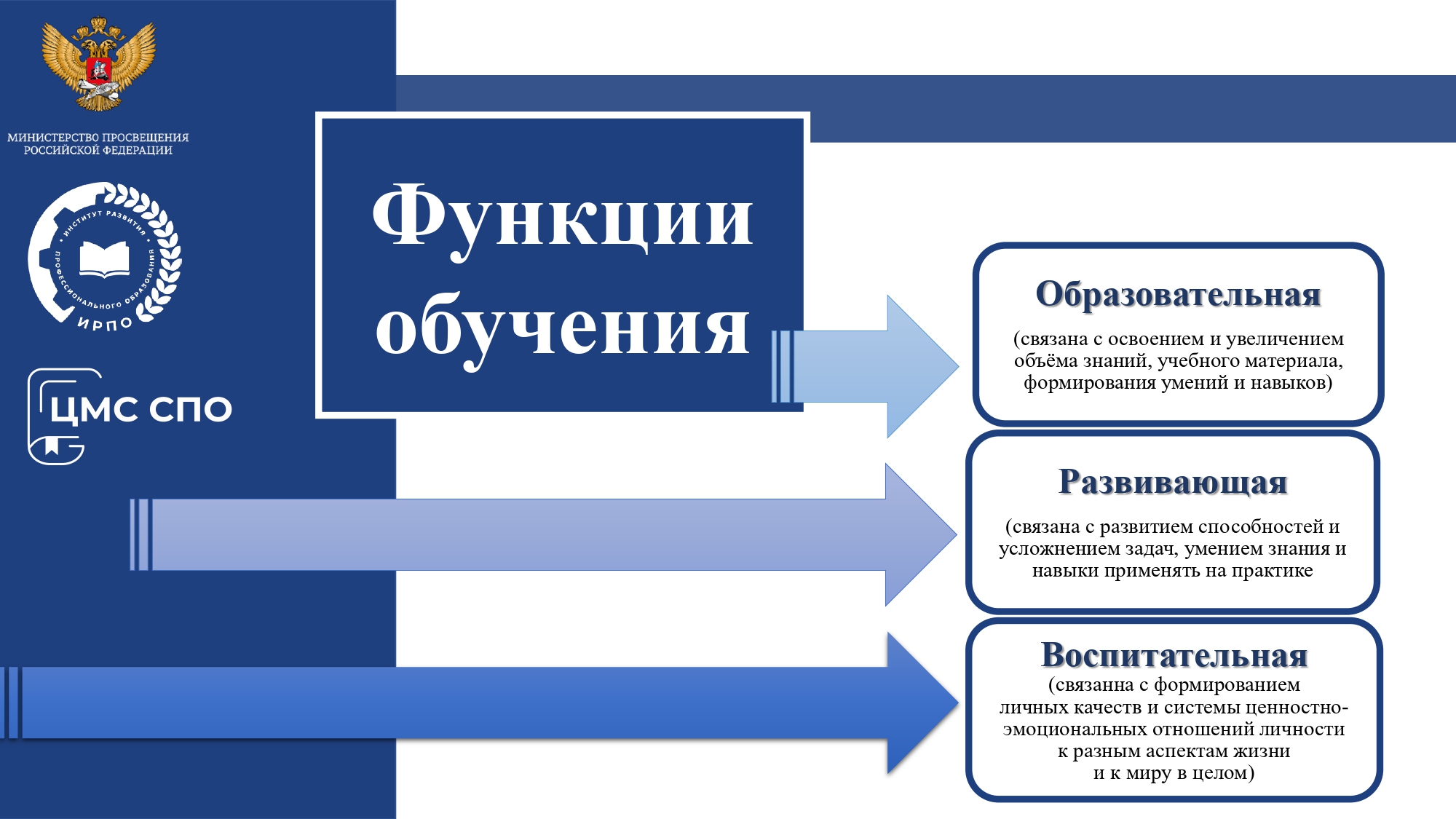 при совместно контролируемых активах