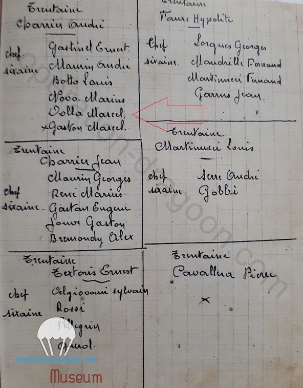 document original manuscrit de la crétion des groupes et de la répartition des trentaines pour le réseau de réisistance des Arcs. 