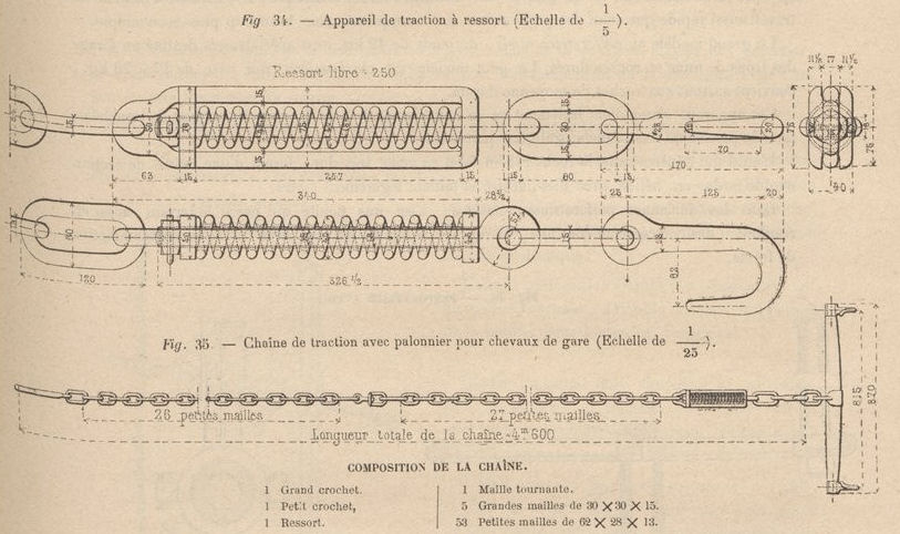 0_0_frz_1888.02. Revue gener. des chemin de fer_Celler_Wurstspiralfeder