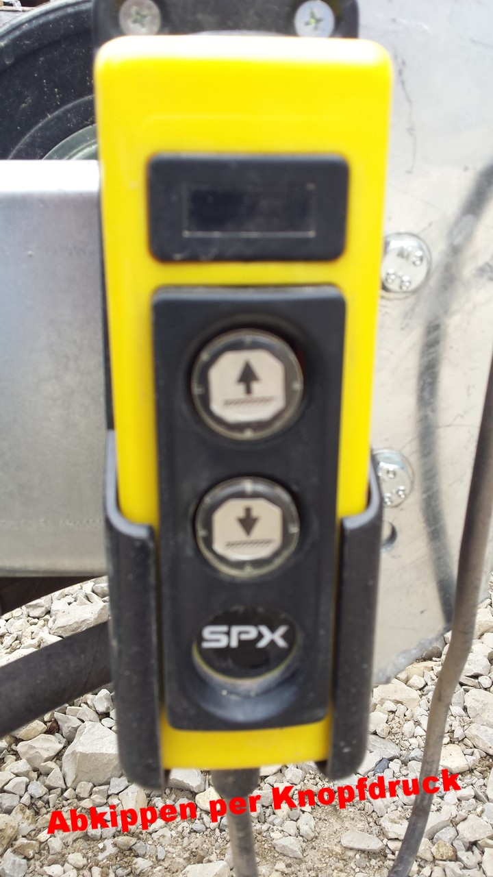 Automatische Kippfunktion