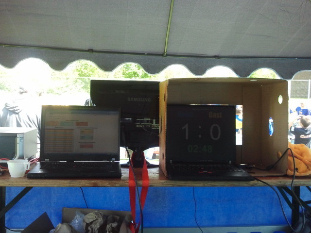 Der Leitstand