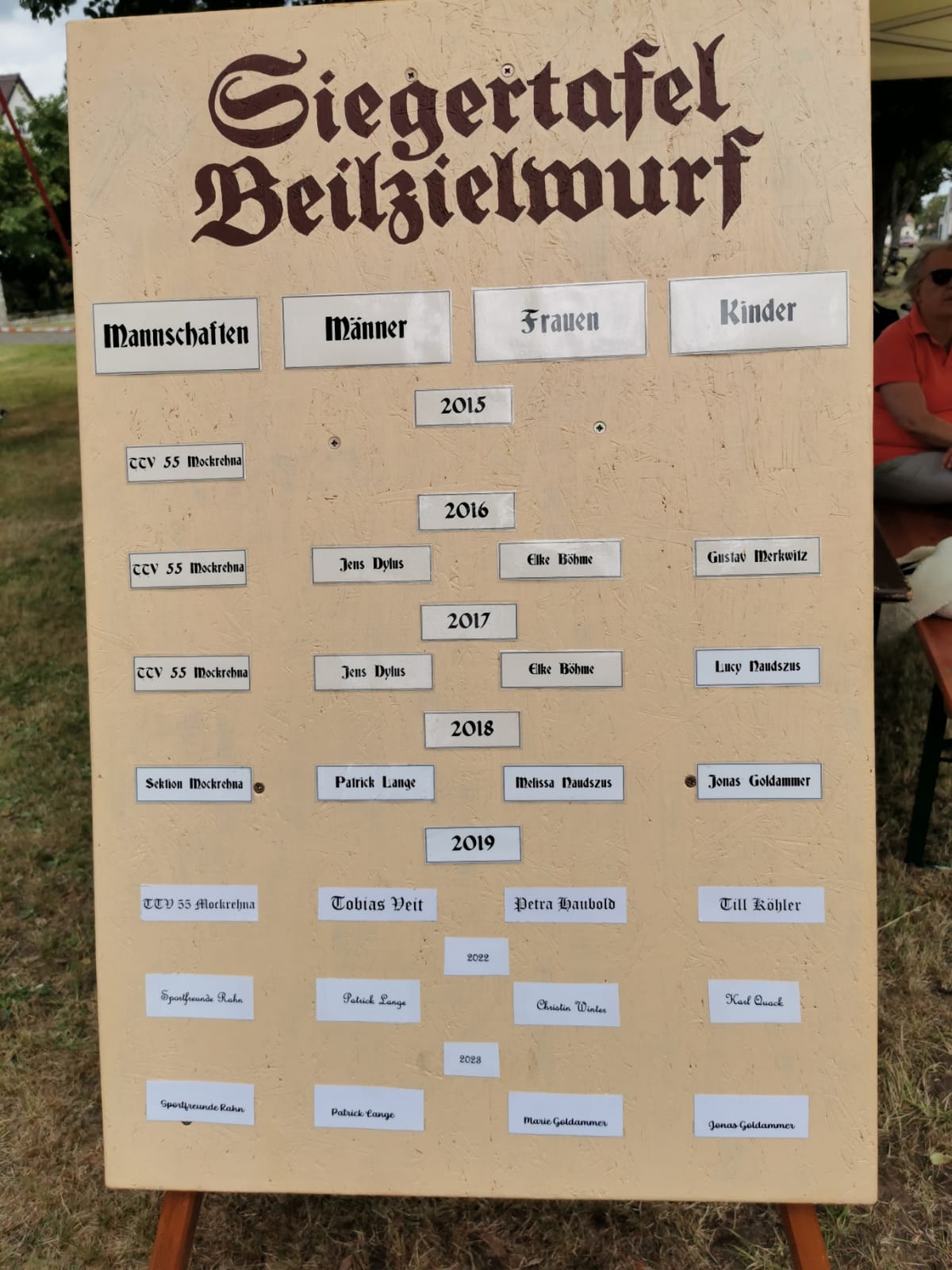 Unsere Liste der Besten