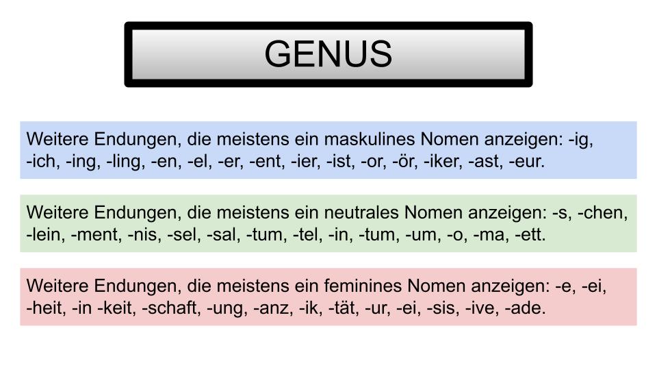 Fichas de alemán