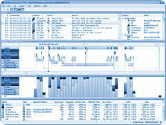 Steuerungs- und Software-Oberflächen für SIEMENS 840D/PL und SIEMENS 840D/SL Systeme werden programmiert mit Easy Screen (Siemens-Steuerung), Siemens QT, Visual-Basic NET, Visual-Basic VB6