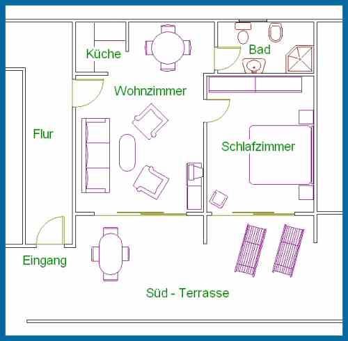 Aufteilung der Wohnung