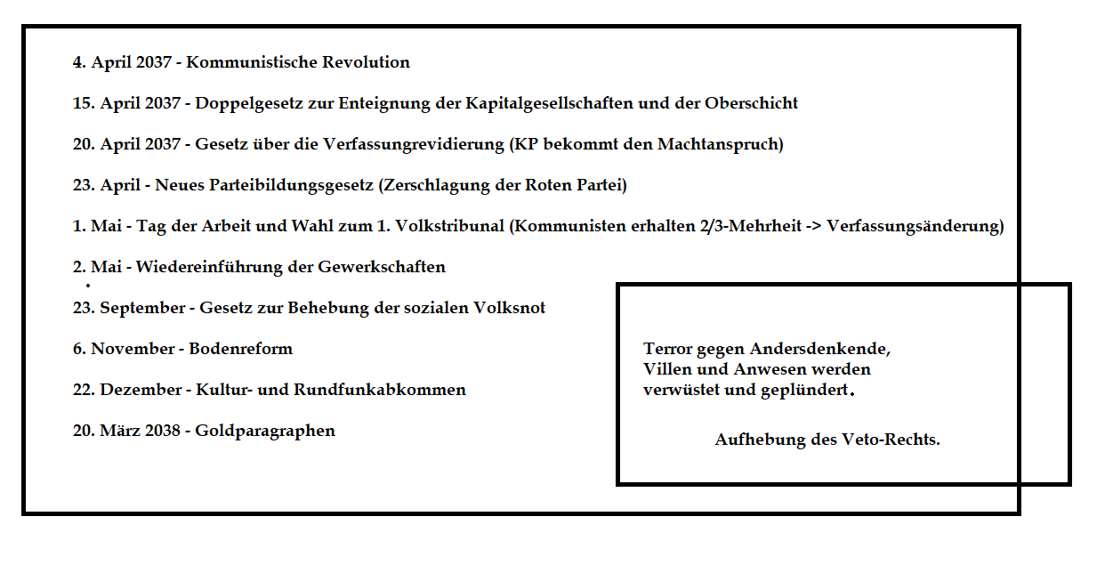 Der Ausbau der kommunistischen "Parteidiktatur" von 2037 bis 2038 - Eine Verschlimmbesserung der Verfassung der Republik Griechenland von 2009?