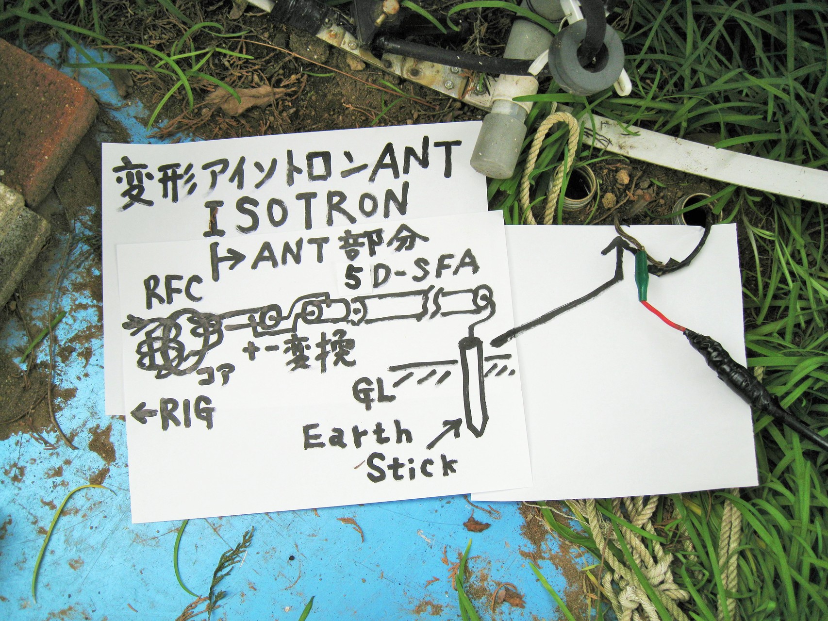 変形アイソトロン(Isotron)ANT:アンテナ形状を簡素化「長さ15m5D-SFA給電同軸Cableの極性+=反転」+Earth Stick