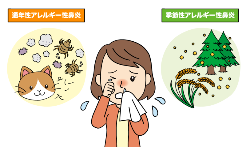 花粉症対策に水素吸入！