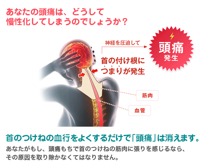 頭痛外来 八重洲クリニック脳神経外科 [東京駅・日本橋駅]