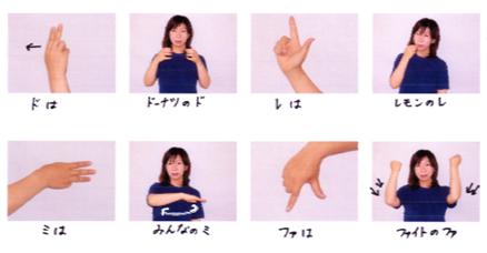 ①ドレミのうた（手話）