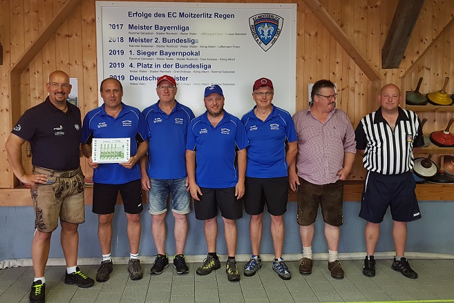Sieger Gruppe B: SV Konzell