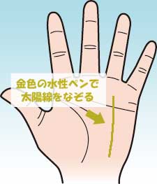 金運を上げるための手相の書き方について 金運アップ 情報サイト これで貴方もお金持ち 金運を上げるための手相の書き方について 金運アップ 情報サイト これで貴方もお金持ち