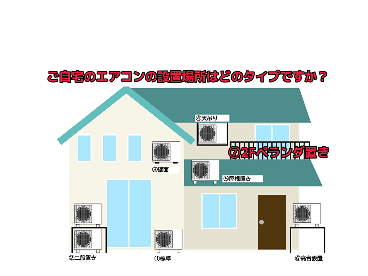 松戸市のエアコン・窓用クーラー無料回収/引き取り費サービス - 不用品回収えびすリサイクル