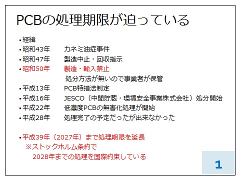 PCB処理期限が迫っている