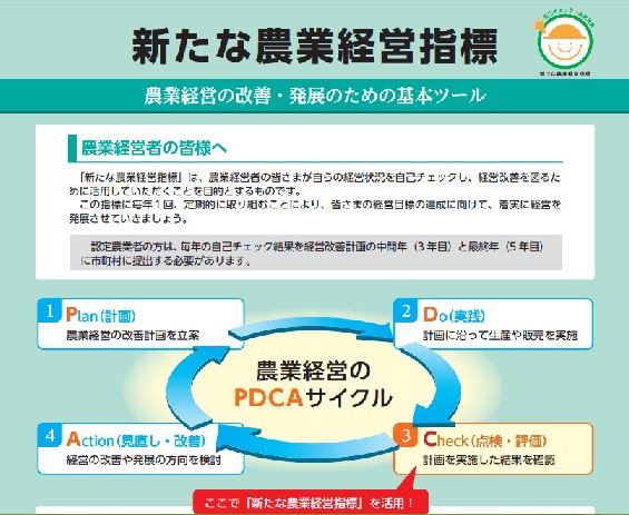 農水省「新たな農業経営指標」にリンク