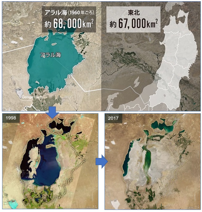 消えていったアラル海