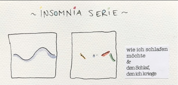 Aquarell von Dorothea Portmann