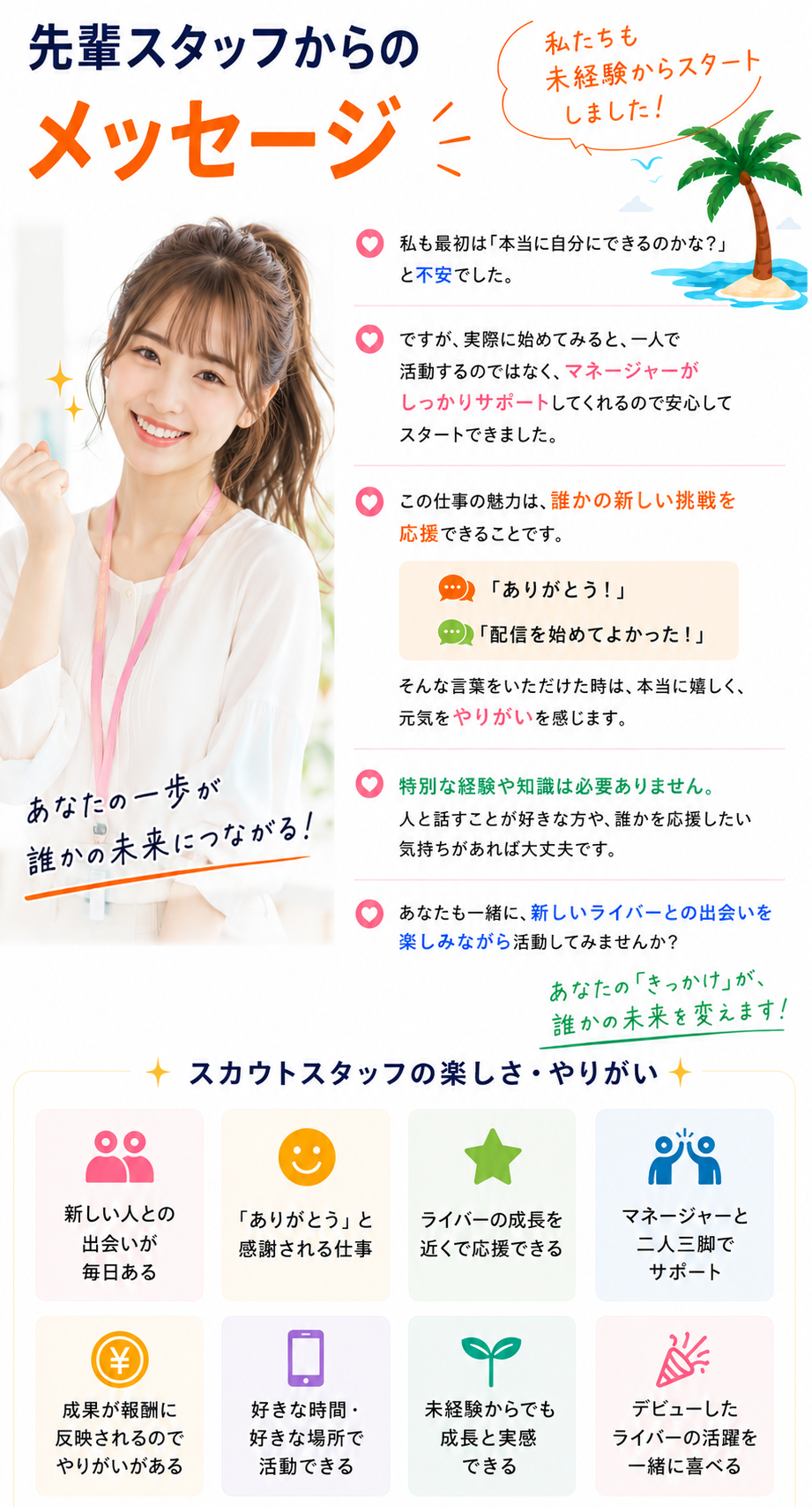 未経験歓迎のスカウトスタッフ求人。先輩スタッフのメッセージや仕事のやりがい、マネージャーのサポート体制、在宅・副業で始められる働き方を紹介したイメージ画像。