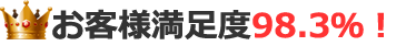 お客様満足度98.3%