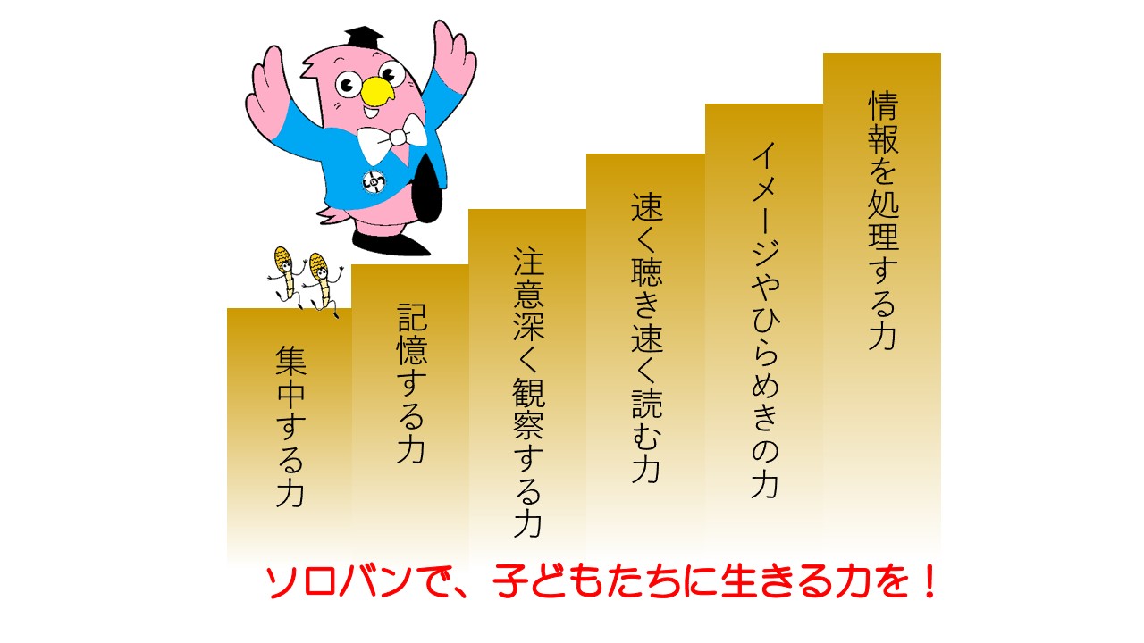 そろばん教室 - 香川県 - 日本珠算連盟 - そろばんってすごい