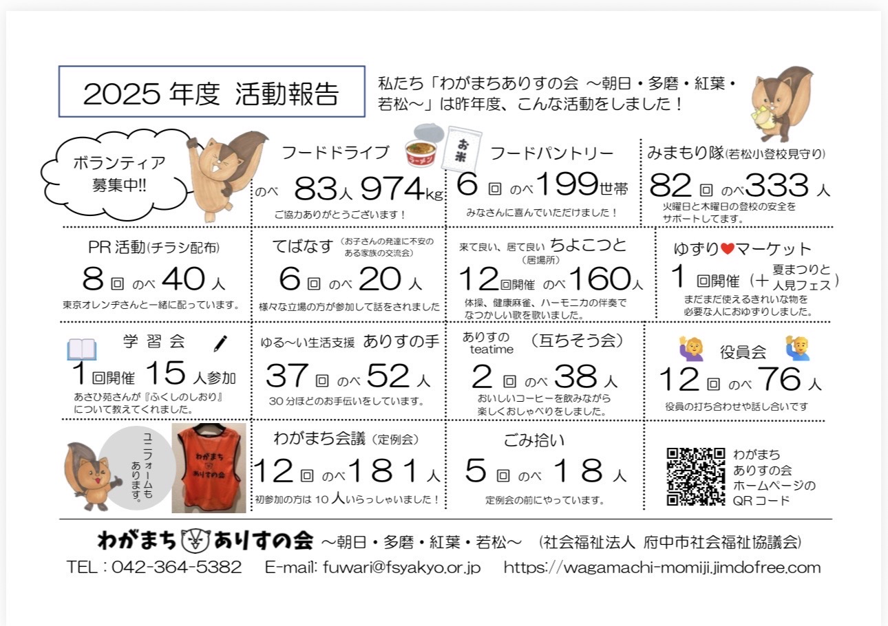 2025年活動報告