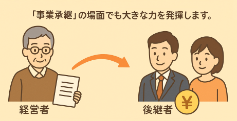 家族信託は「事業承継」でも有益です。