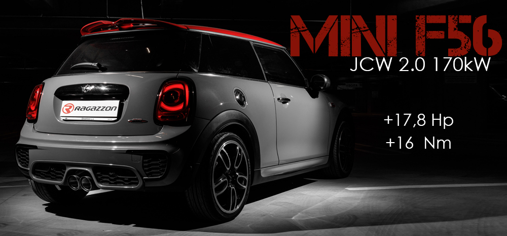 Rgazzon イタリアのスポーツマフラーメーカー Ragazzon Japan ページ