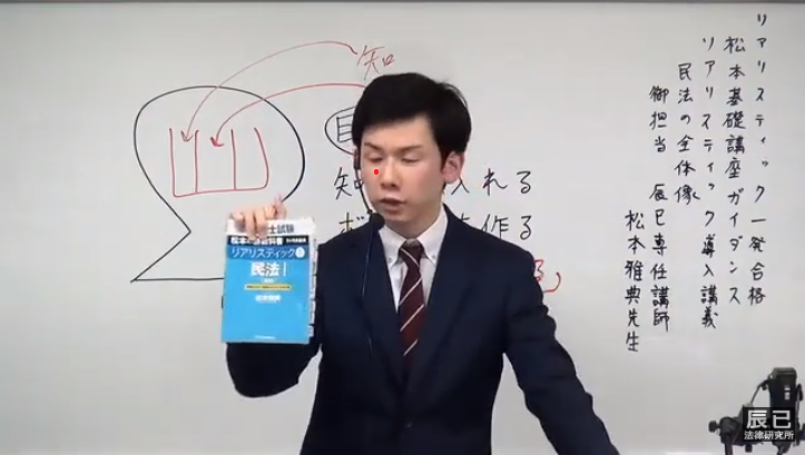 TOP - 司法書士試験リアリスティック一発合格松本基礎講座 TOP - 司法書士試験リアリスティック一発合格松本基礎講座
