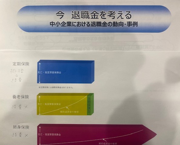 勉強会