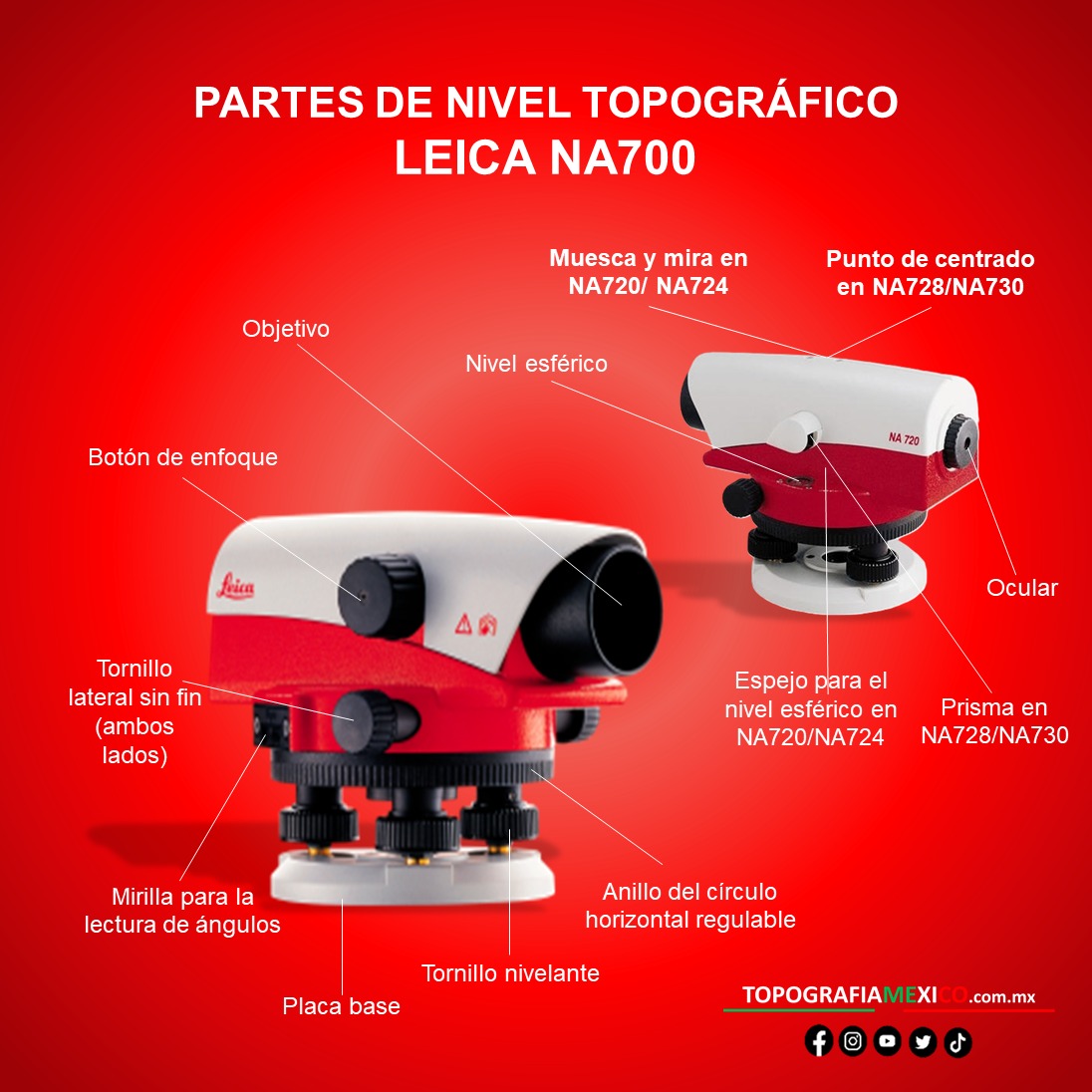 Conoce las partes del nivel topográfico LEICA NA700