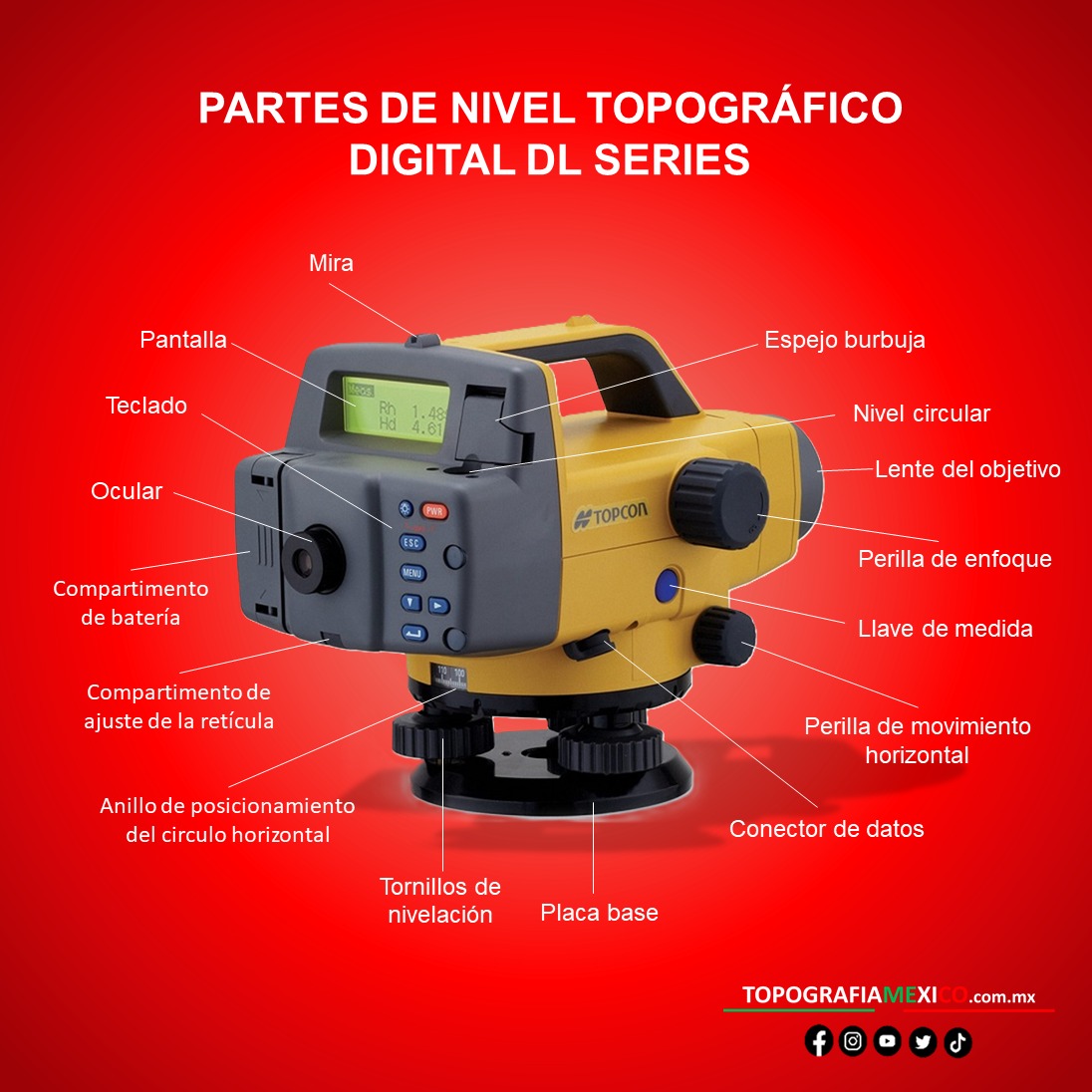 partes del Nivel topográfico TOPCON DL Series.