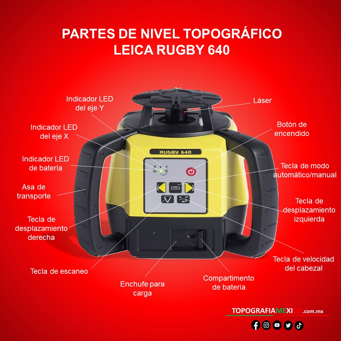 partes del nivel láser topográfico LEICA RUGBY 640.