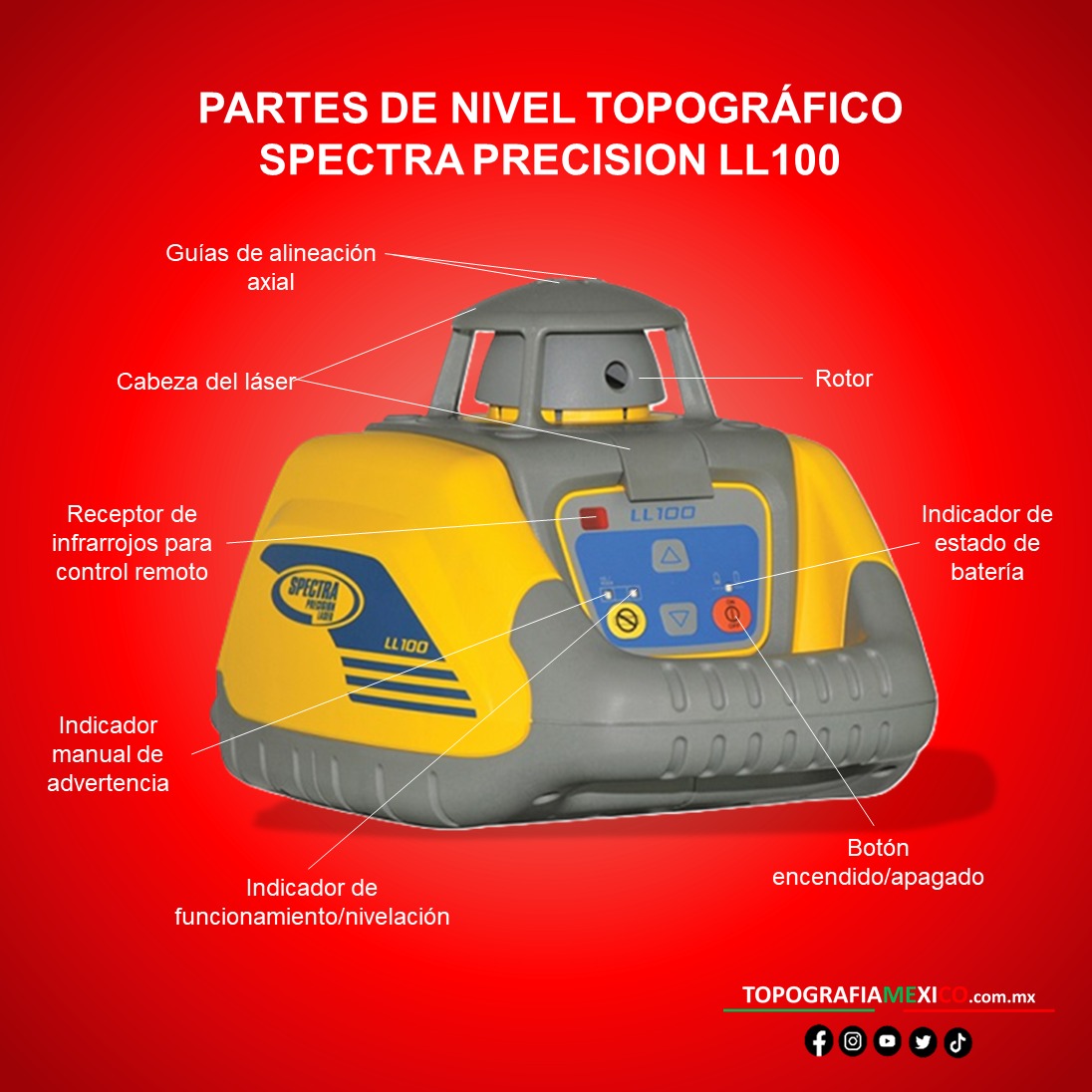 partes del nivel láser topográfico Spectra Precision LL100.