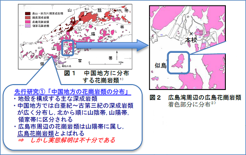 広島市似島に分布する広島花崗岩類の形成