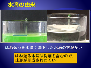 （左：純水を色付き水に滴下　右：色付き水を純水に滴下）