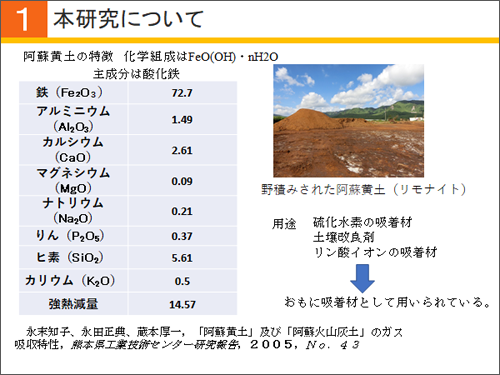 熊本県立高森高校/2019さが総文 - 「みらいぶ」高校生サイト