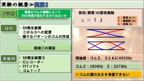 広島大学附属高校 19さが総文 みらいぶ 高校生サイト