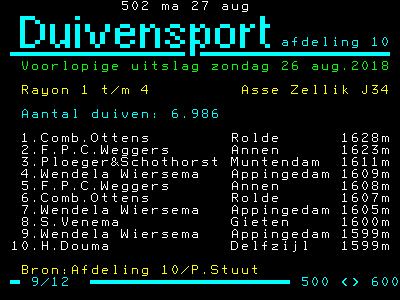 1e en 6e prijs in top 10 Rayon 1-4 van 6.986 duiven