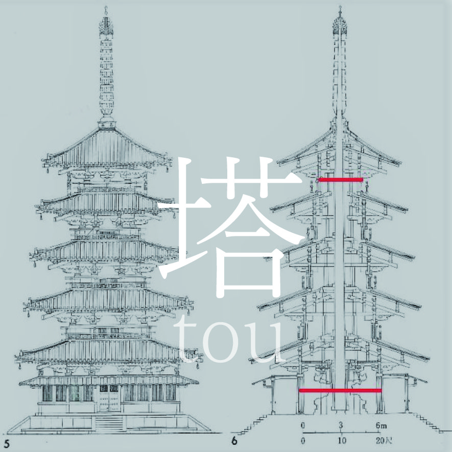 奈良斑鳩町　法起寺｜塔の逓減率