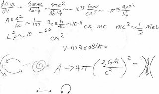 ( Arriba, una muestra de las extrañas fórmulas matemáticas que escribe el testigo)