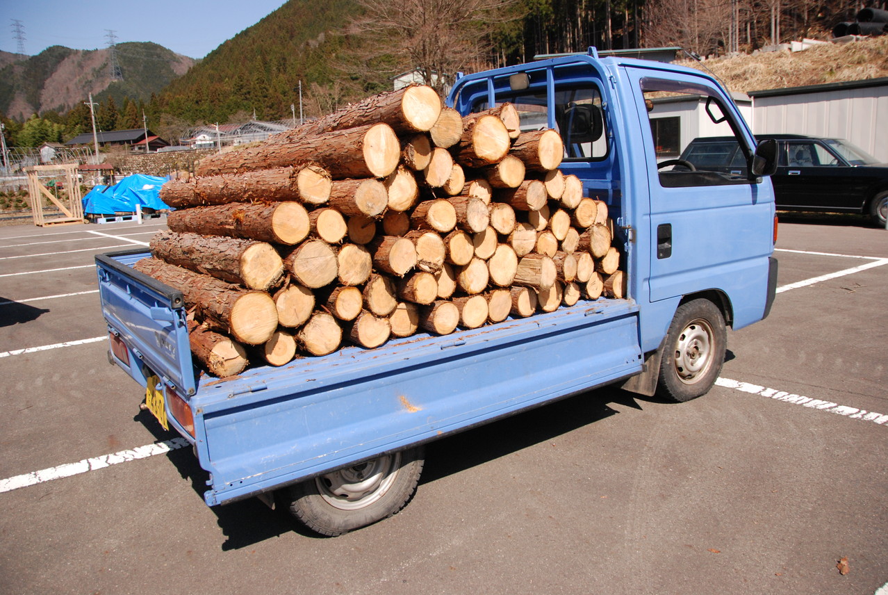 お客様からの問い合わせでよくある質問をまとめてみました お客様からの問い合わせでよくある質問をまとめてみました