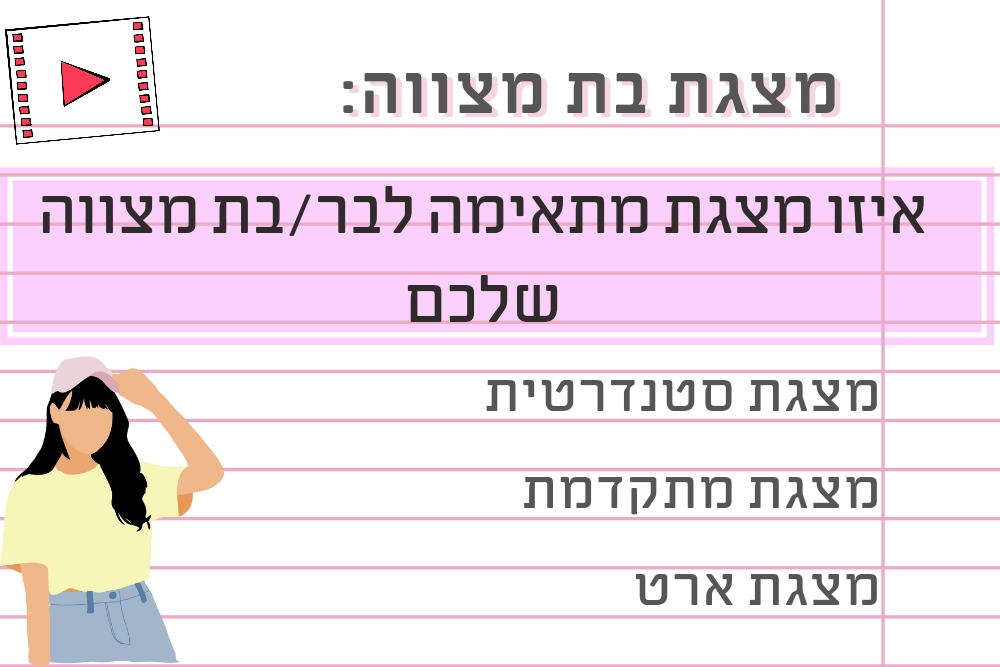 איזו מצגת תתאים לאירוע בר/בת מצווה שלכם