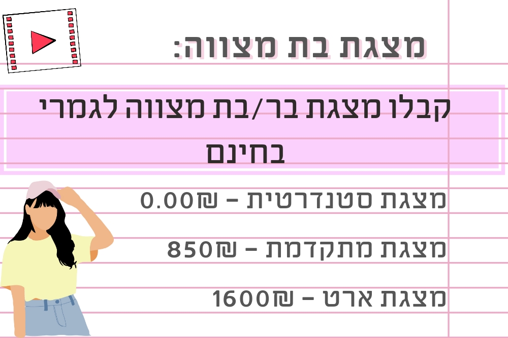 מצגת לבר/בת מצווה בחינם? כן! אצלינו משאירים ארנק בבית