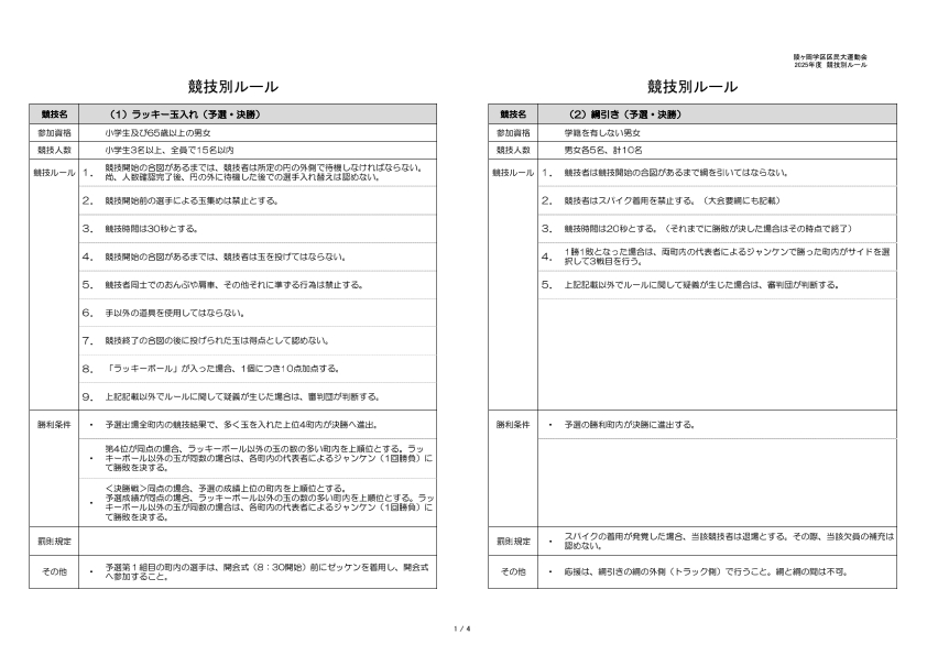 大会要項 - ryo-gaoka-taishin ページ！