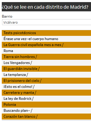 Tabla publicada por cuartopoder.es