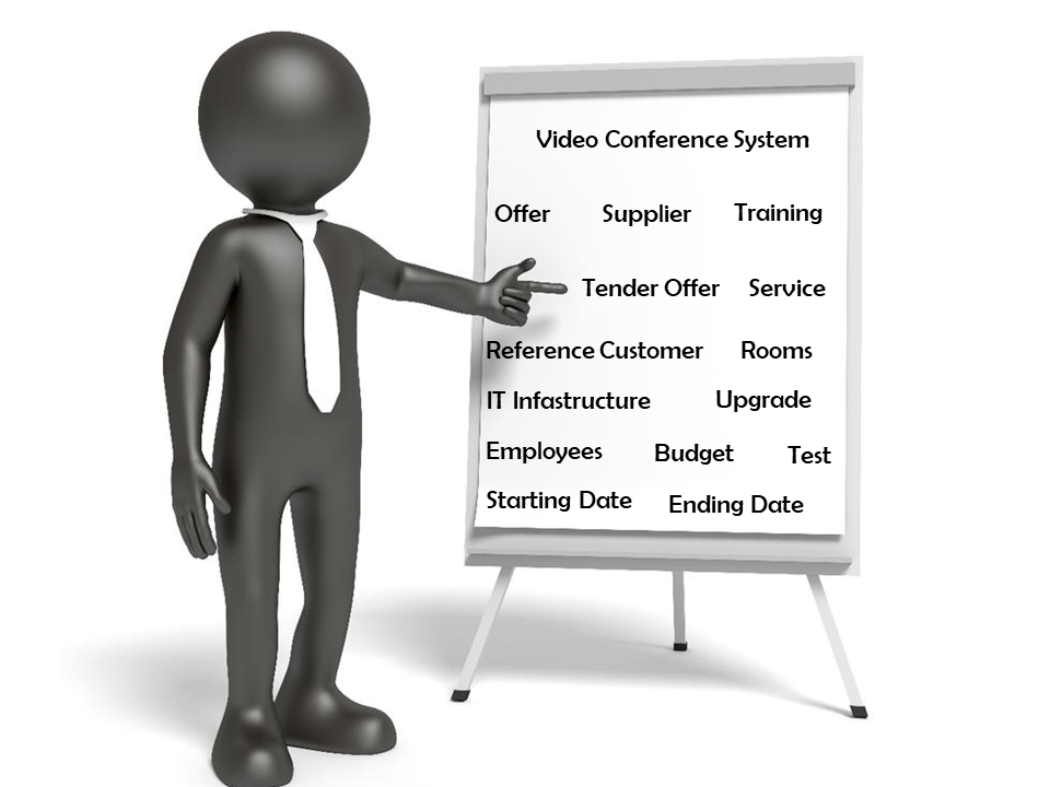4. LIST TOPICS.....